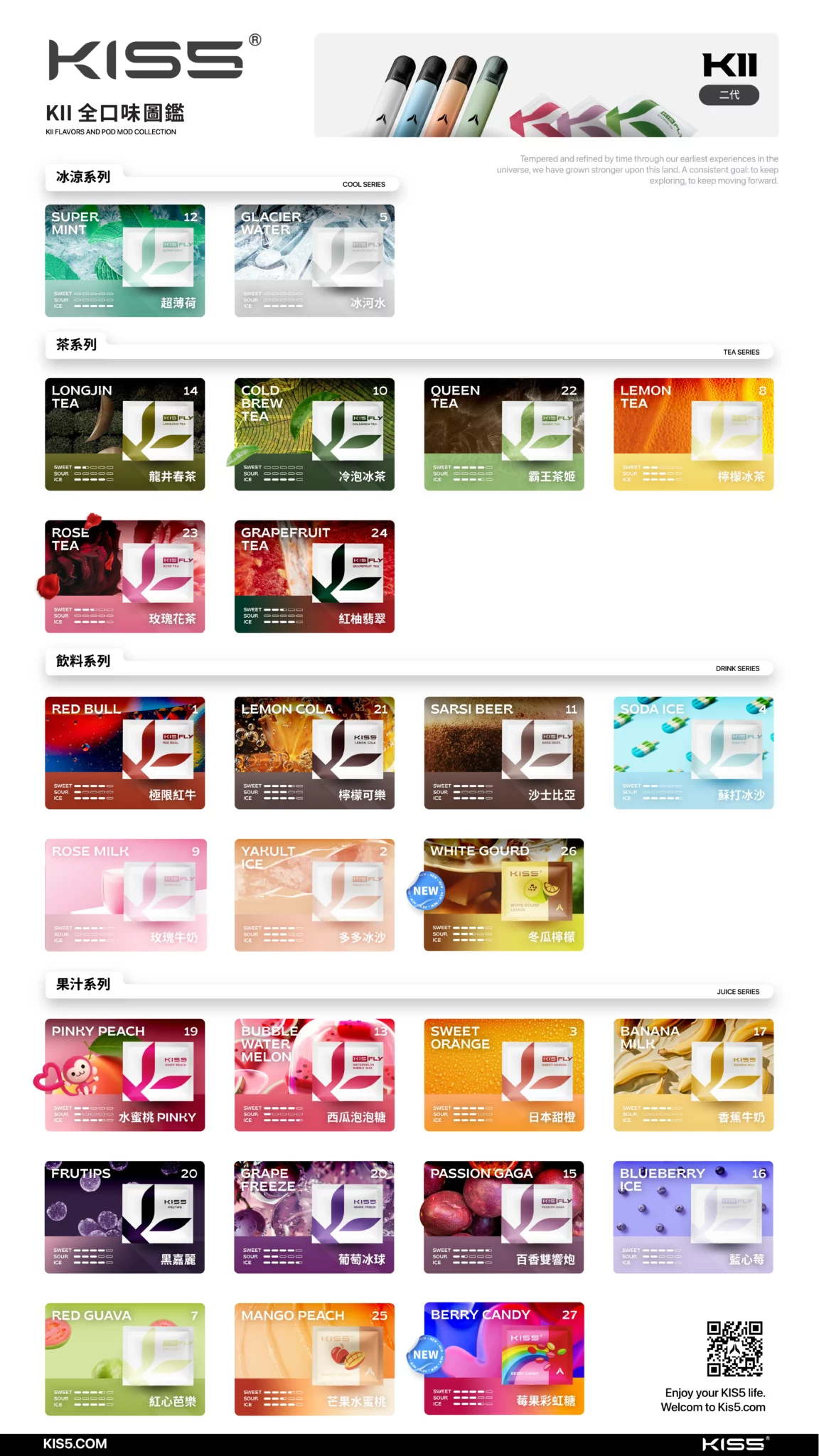 工坊現貨｜鎧斯 五代煙彈