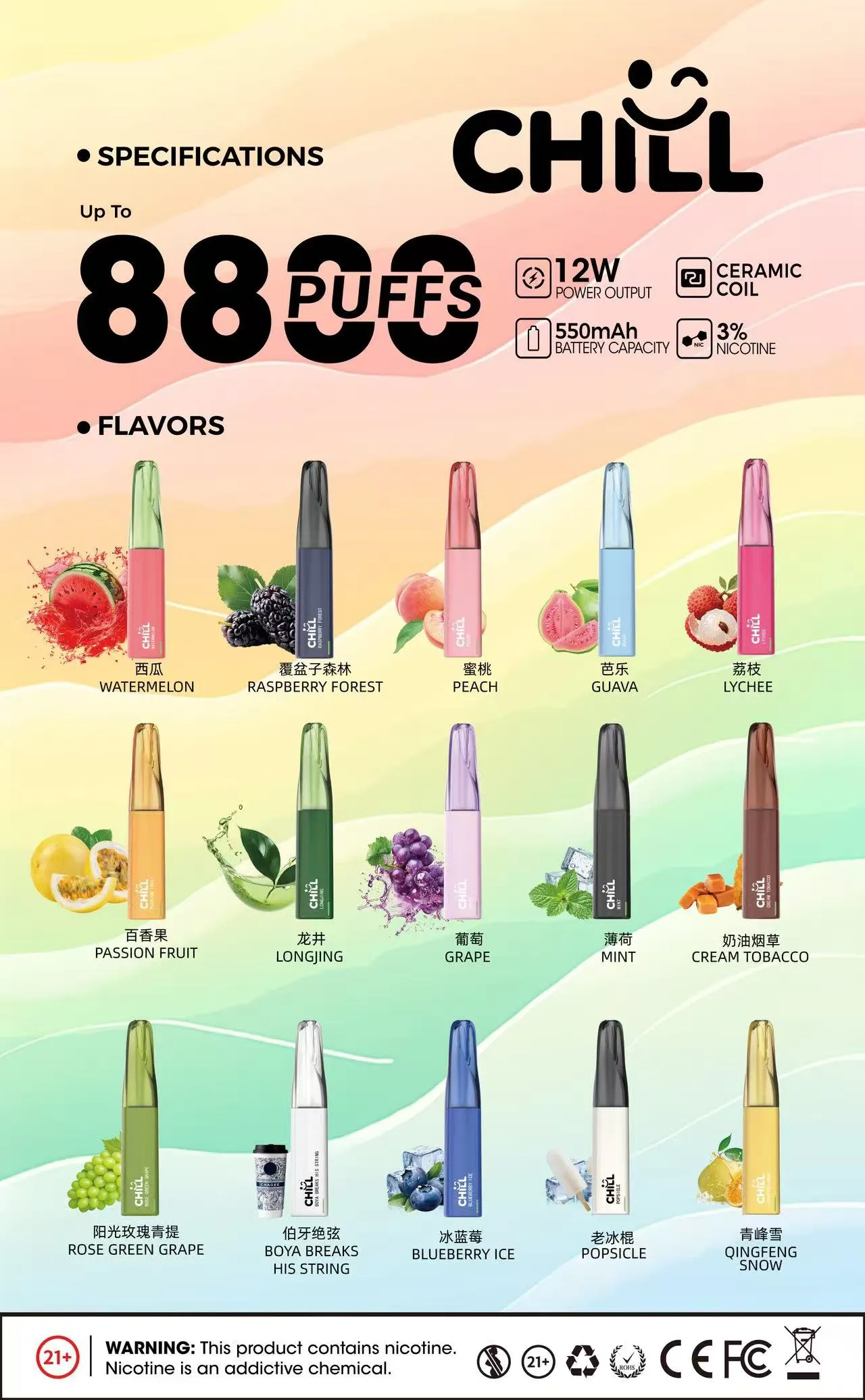 工坊現貨｜鴨嘴獸 拋棄式 8800口